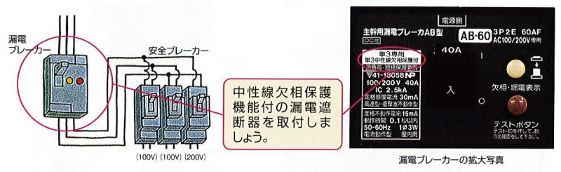 配電盤のトラブル2